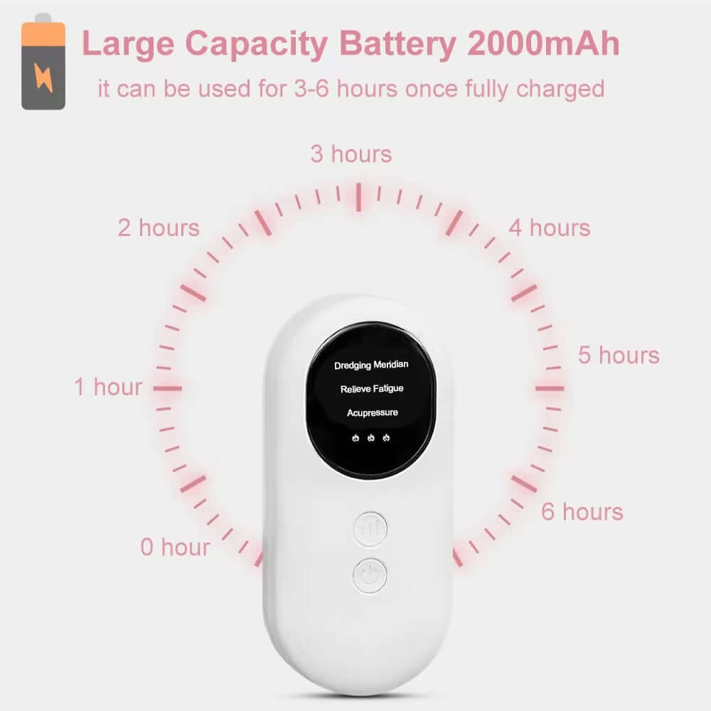 Electric Airbag Head Massager Vibration Air Compression Deep Kneading SPA for Headache Migraine Stress Relief Sleep Health Care masajeador antiestrés